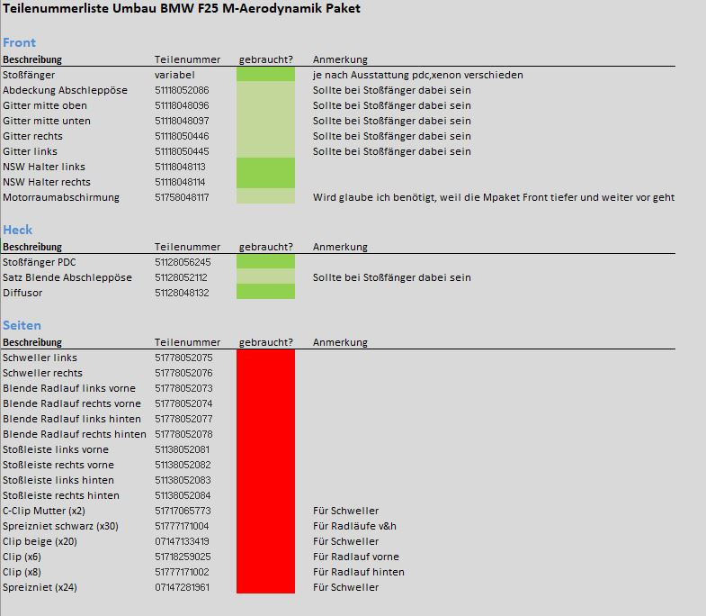 Klicke auf die Grafik für eine vergrößerte Ansicht

Name: Teilenummerliste Umbau M Aero Paket.JPG
Ansichten: 520
Größe: 114,1 KB
ID: 429584