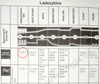 Klicke auf die Grafik für eine vergrößerte Ansicht

Name: image_26556.png
Ansichten: 332
Größe: 796,3 KB
ID: 432643